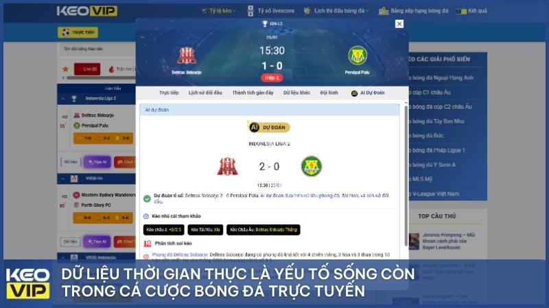 Dữ liệu thời gian thực là yếu tố sống còn trong cá cược trực tuyến.